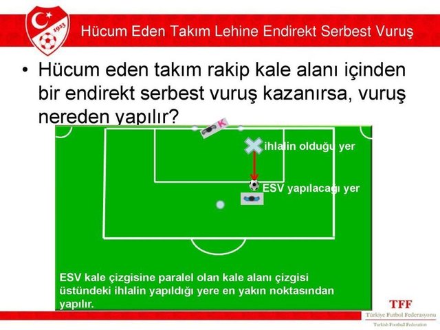kural hatası beşiktaş4.jpg