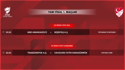 Ziraat Türkiye Kupası Yarı Final İlk Maçlarının Programı Açıklandı!