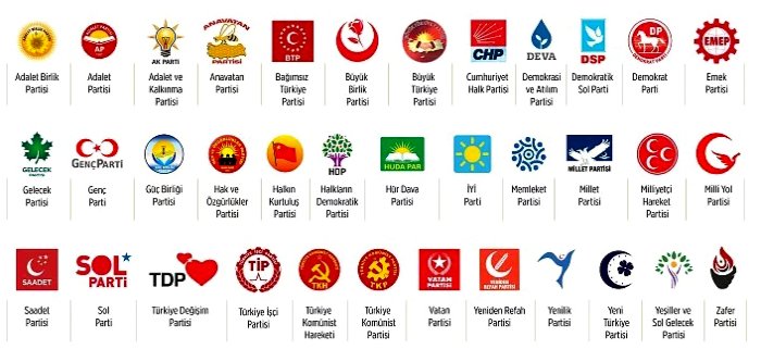 seçime katılacak 36 siyasi parti.jpg