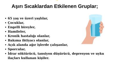 Çanakkale Sağlık İl Müdürlüğü’nden Hayati Uyarı: Aşırı Sıcaklar Sağlığınızı Tehdit Edebilir