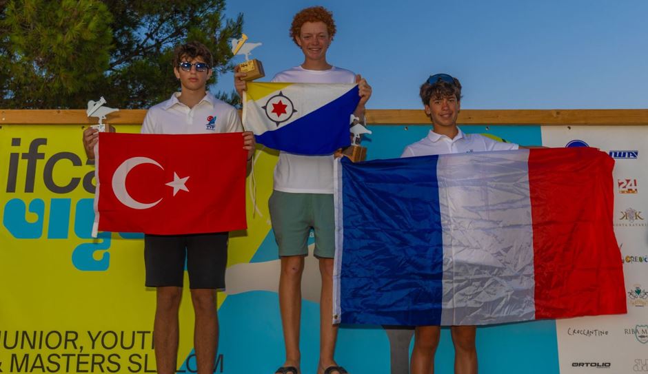 104670_wuciwug_4d494621_turk-sporcular.jpeg