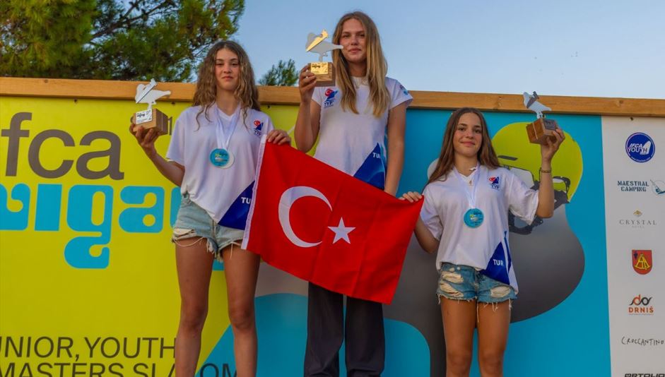 104670_wuciwug_7bec08bc_turk-sporcular.jpeg