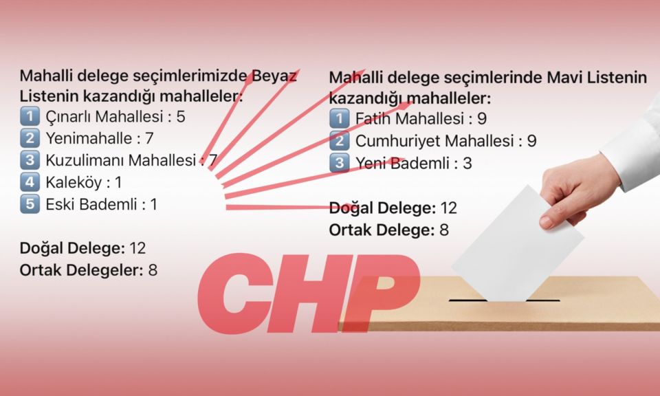 CHP Gökçeada'da delege seçimleri tamamlandı