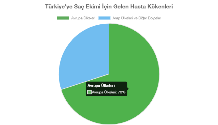 108507_wuciwug_6a264fb8_turkiye-sac-eki.png