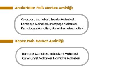 Çanakkale'deki polis merkezi amirliklerinin sorumluluk alanları güncellendi