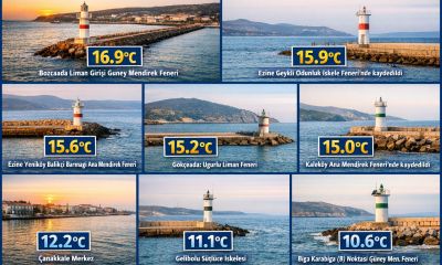 Çanakkale’de Deniz Suyu Sıcaklıkları Açıklandı