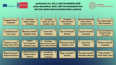 Çanakkale’de 24 Okul 2026 Erasmus+ Konsorsiyum Ortağı Oldu