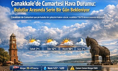 Çanakkale’de Cumartesi Hava Durumu: Bulutlar Arasında Serin Bir Gün Bekleniyor