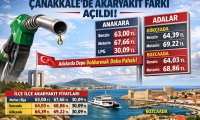 Çanakkale’de Akaryakıt Makası Açıldı: Adalarda Depo Doldurmak Daha Pahalı!