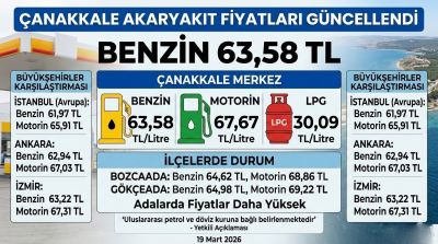 Çanakkale’de Akaryakıt Fiyatları Güncellendi: Benzin 63,58 TL