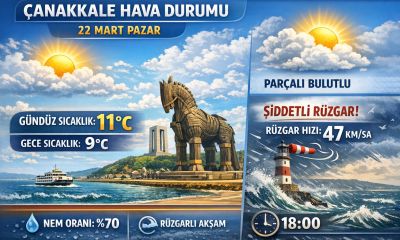 Çanakkale’de Pazar Gününe Dikkat: Termometreler Yükseliyor, Rüzgar Sertleşiyor