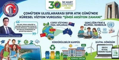 Çanakkale’den COP31’e Uzanan Yeşil Yol