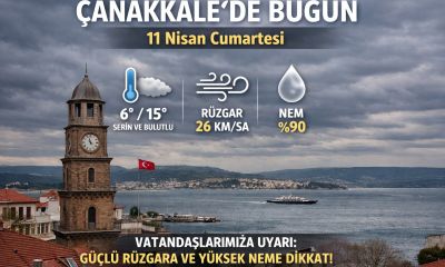 Çanakkale’de Cumartesi sıcaklıklar düşüyor, rüzgar sertleşiyor!