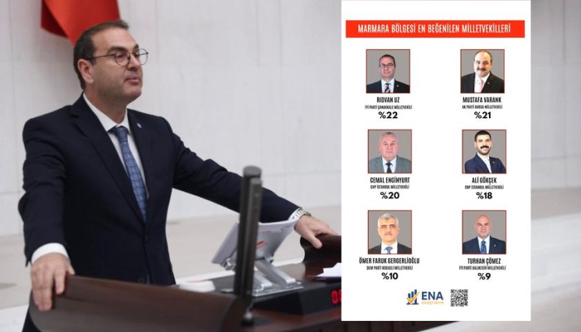 Marmara’nın Zirvesinde Rıdvan Uz Var