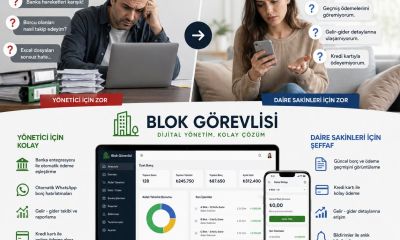Site Yöneticileri için çözüm: Blok Görevlisi Programı mı?