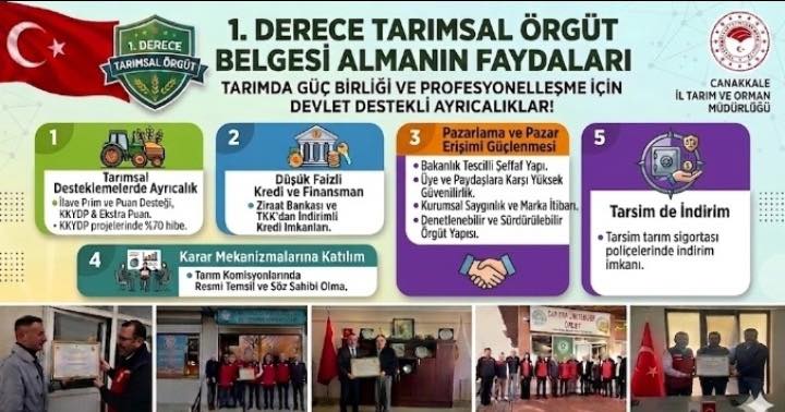 122184_wuciwug_cc59fdfe_canakkale-tarim.jpeg