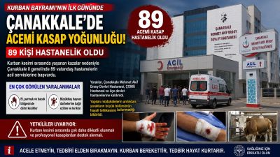 Kurban Bayramının İlk günde  bilanço 89 kişi hastanelik oldu!