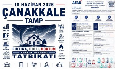 Çanakkale’de Geniş Katılımlı Afet Tatbikatı: 10 Saha Olayı Test Edilecek