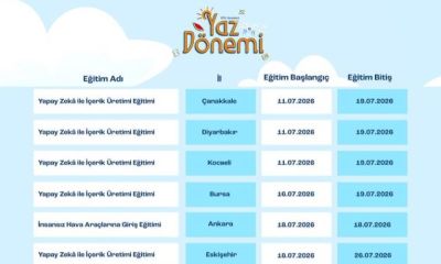 BTK Akademi’nin Yapay Zeka Eğitimi Çanakkale’ye Geliyor