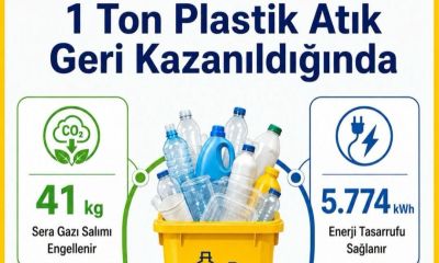 Kepez Belediyesi'nden plastik atıklara dikkat! çağrısı