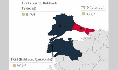 Konut ve Kira Fiyat Artışında Yıllık En Düşük Artış Balıkesir-Çanakkale Bölgesinde