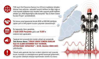 Çanakkale İçin Siren Testi Uyarısı: Perşembe Günü Çalacak