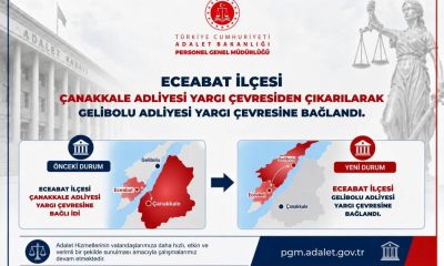 Zileli'den Turan'a teşekkür