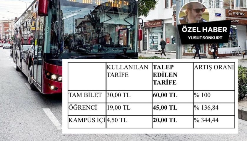 Ulaşımda Zam Şoku! Tam Bilet 60, Öğrenci 45 TL
