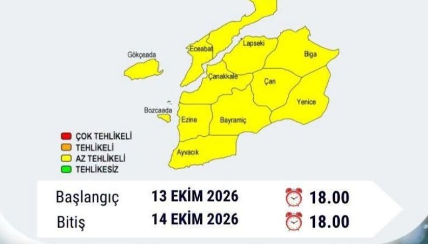 Çanakkale İçin Kuvvetli Sağanak Uyarısı!