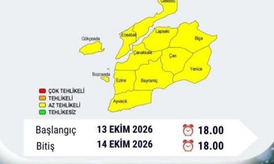 Çanakkale İçin Kuvvetli Sağanak Uyarısı!