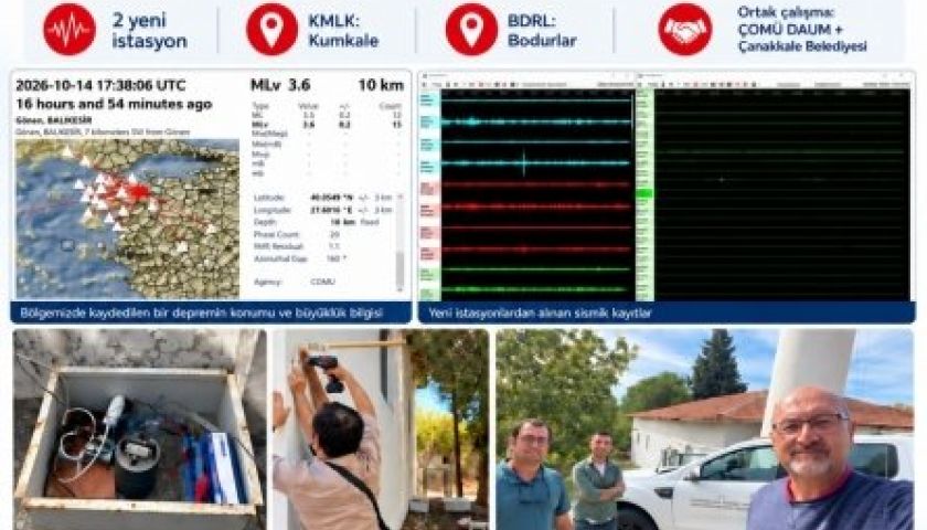 Çanakkale’de deprem riski için o iki köy seçildi