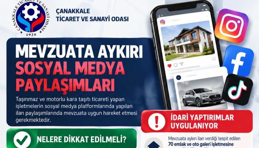 Sosyal medyada emlak ve oto ilanlarına 7 milyon TL ceza kesildi