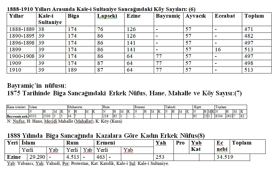 6429_wuciwug_54cc4337_xix-yuzyil-kal.jpeg